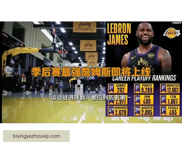湖人队新赛季备战计划曝光 詹姆斯与浓眉合练状态火热